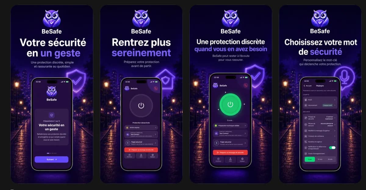 Visuels de présentation de BeSafe utilisés sur l’App Store